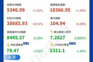 A-西蒙斯：库里有时会投一些疯狂的球 今天我们对他的防守很好